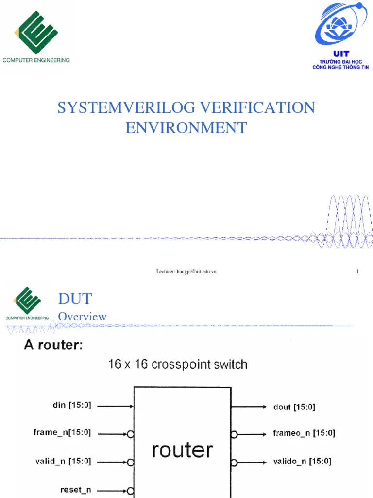 2.sv-Verifification Environment | PDF | Telecommunications ...
