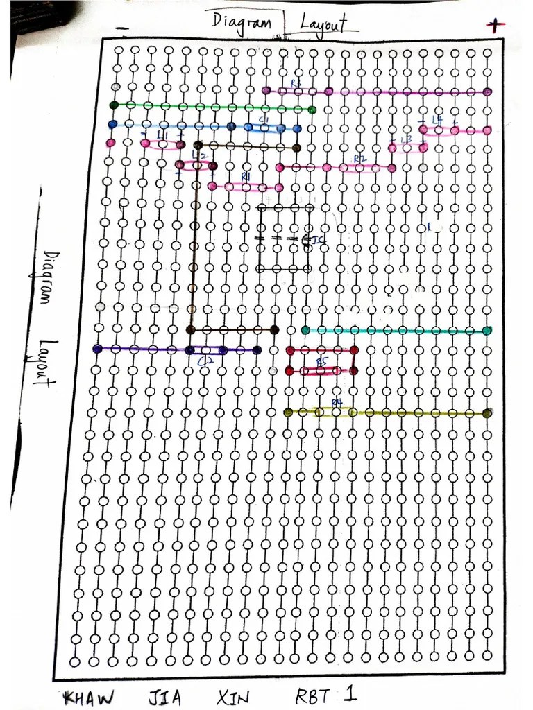 Layout Diagram Pdf