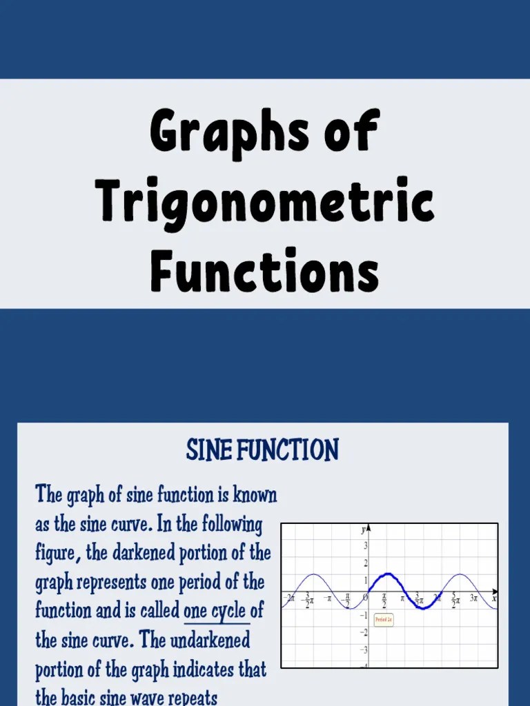 3.8-Graphs-of-Trigonometric-Functions | PDF | Function (Mathematics) | Sine Wave