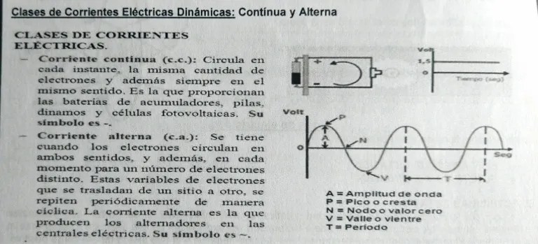 Corriente Alterna Y Continua | PDF