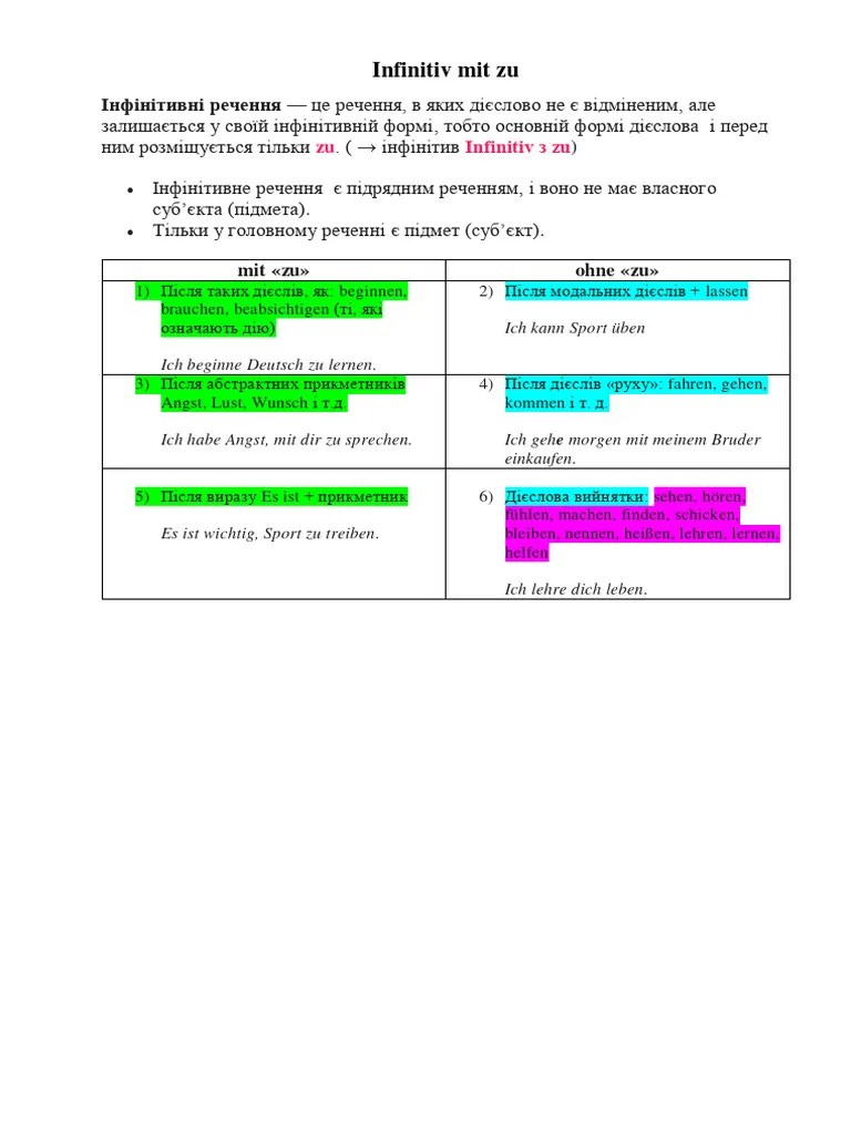 Infinitiv Mit Zu | PDF