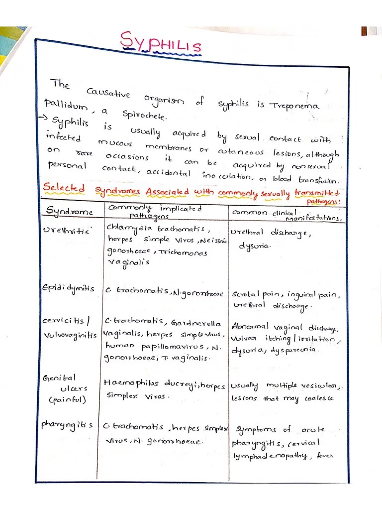 Syphilis | PDF