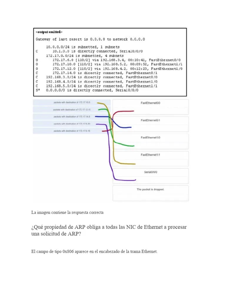 CCNA1 V8 - 2 | PDF | Estándares De Red | Redes De Computadoras