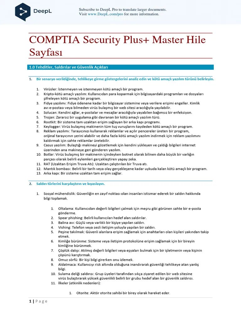 COMPTIA-Security-Plus-Master-Cheat-Sheet Tr | PDF