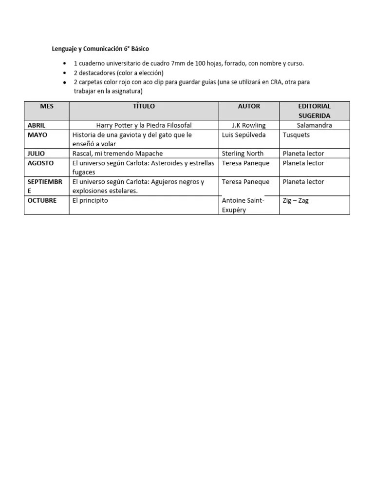 Lenguaje Y Comunicación 6 2024 | PDF