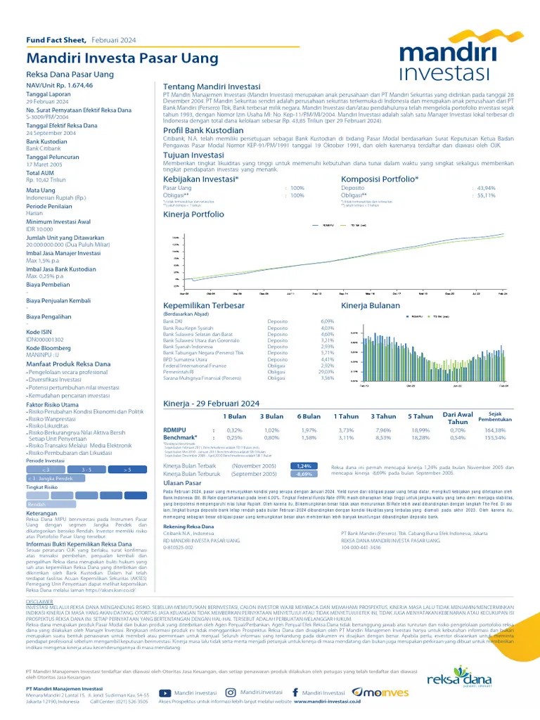 Mandiri Investa Pasar Uang | PDF