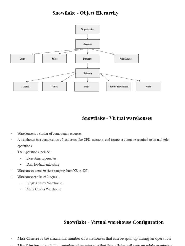 Snowflake Warehouse Scaling Guide | PDF | Computer Cluster | Sql