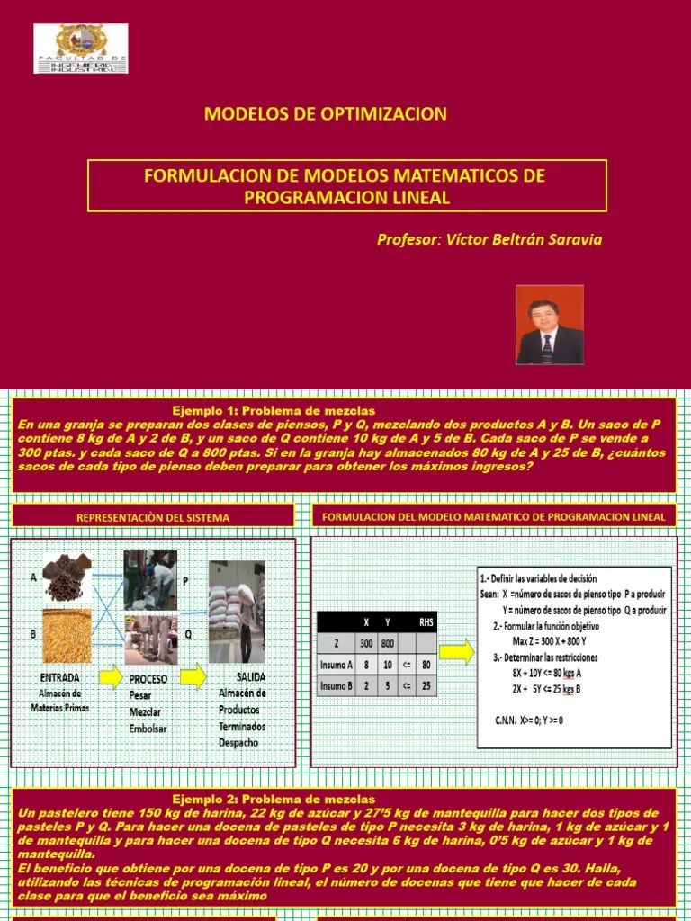 Sesion 1 Ejercicios De Formulacion De Modelos De Programacion Lineal ...