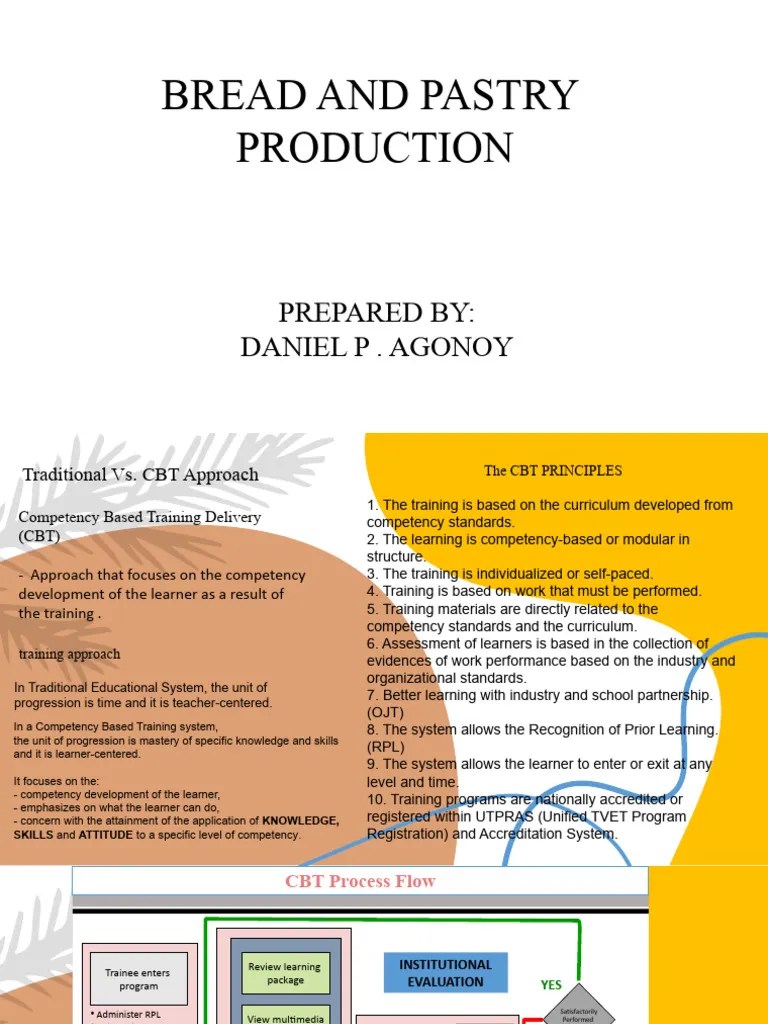 FLS-DEMO-Bread-and-pastry-production 111 | PDF | Learning | Behavior Modification