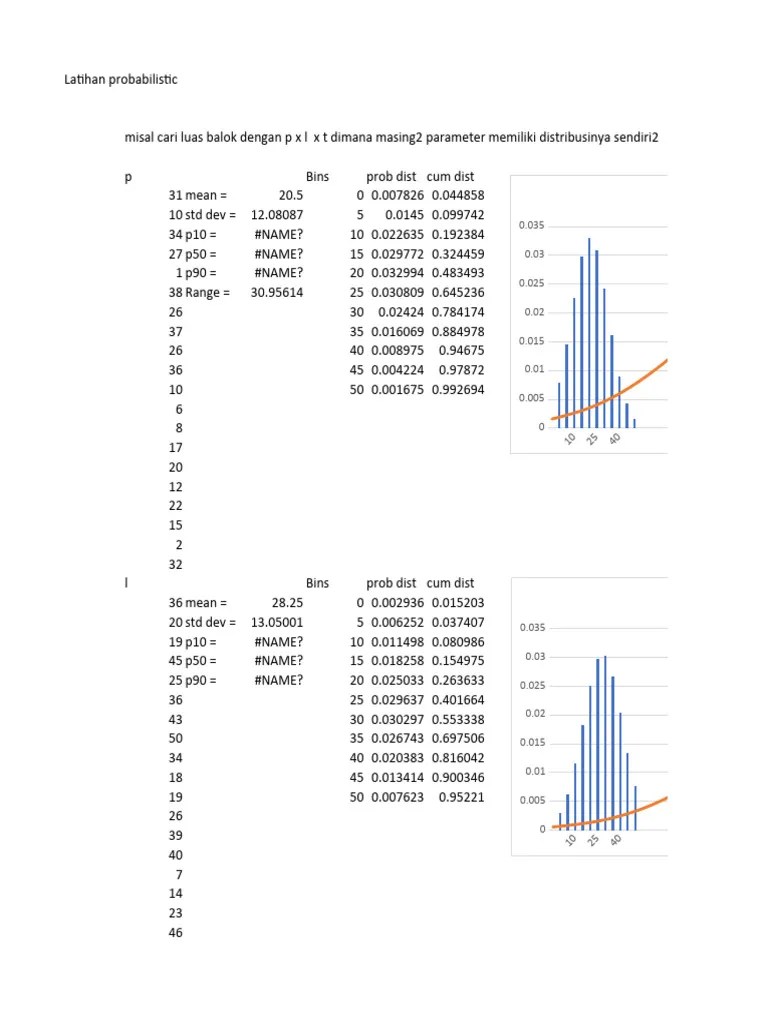Probability Distribution Training | PDF | Probability Theory ...