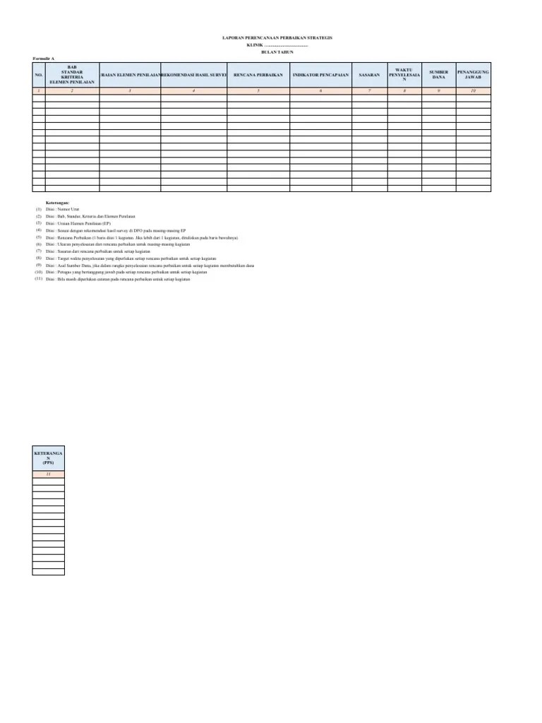 Format PPS 2024 | PDF