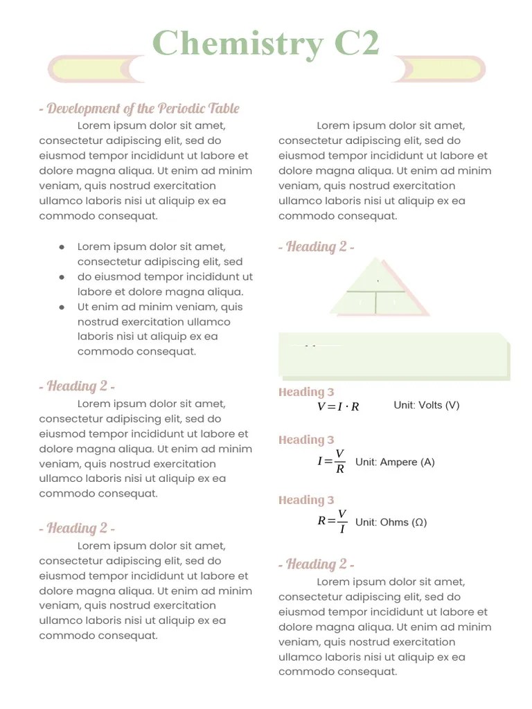 Google Docs Notes Template | PDF