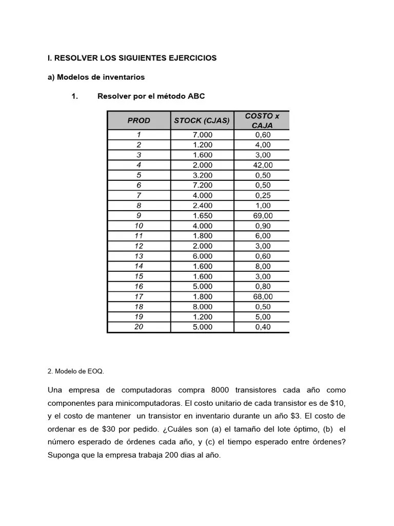 23-Ejercicios De Modelos De Inventarios | PDF | Economias