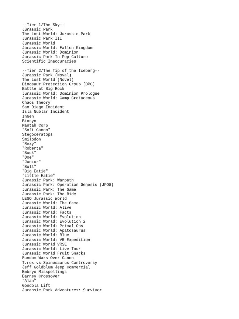 DD | PDF | Games & Activities