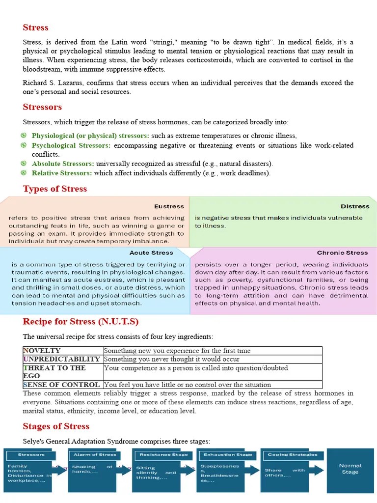 Stress Management | PDF | Stress (Biology) | Psychology