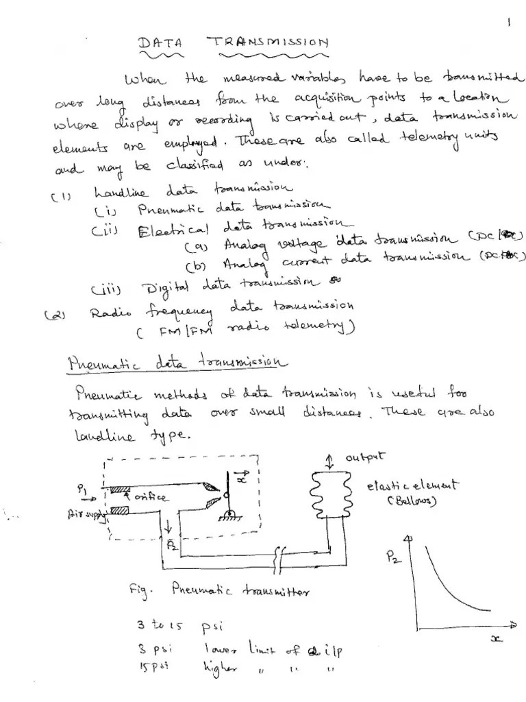 Data Transmission | PDF