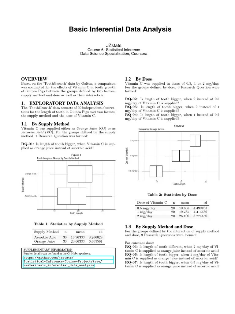 Basic Inferential Data Analysis | PDF | Vitamin C | P Value