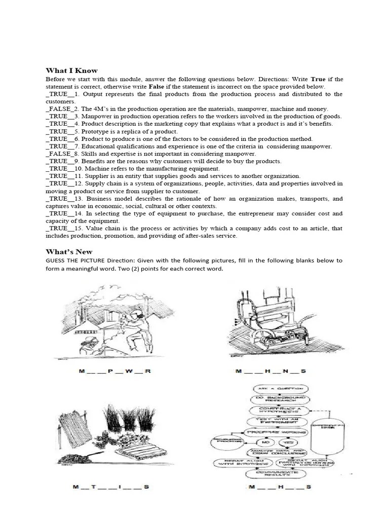 Entrep-Module 6 | PDF | Supply Chain | Product (Business)