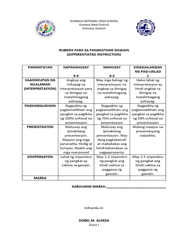 RUBRICS DIFFERENTIATED INSTRUCTION | PDF