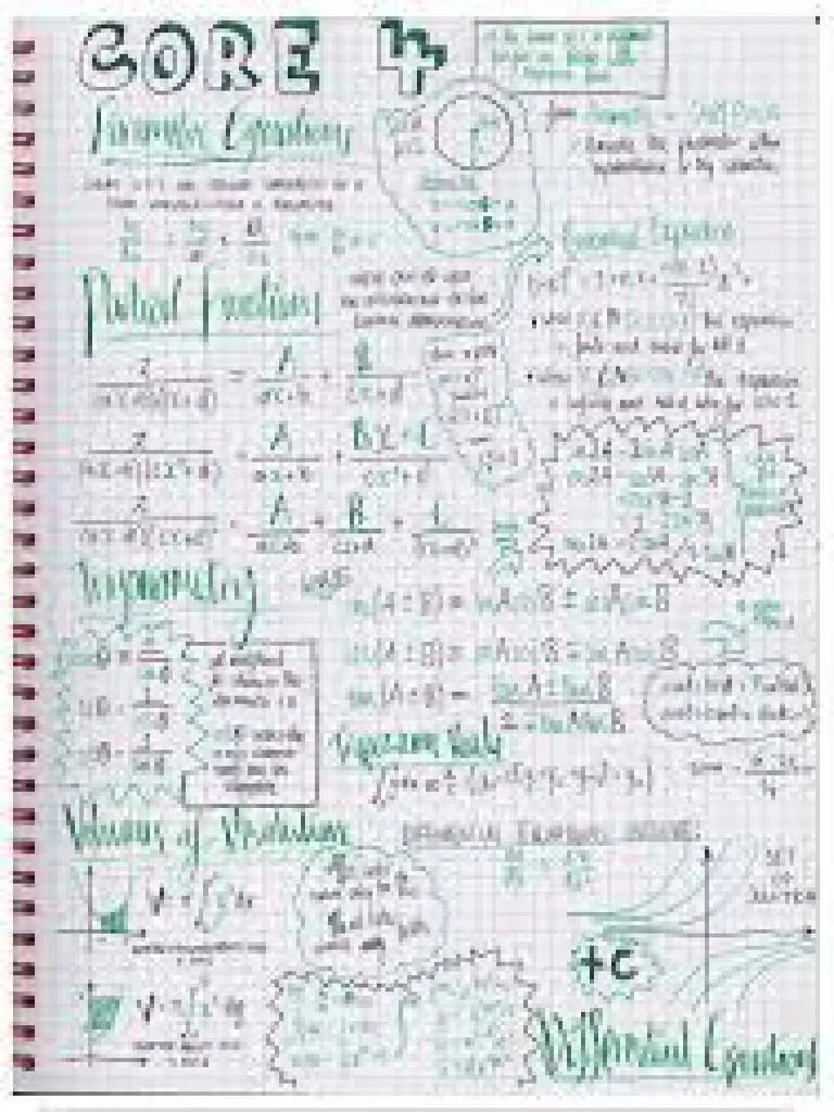Maths A Level Notes | PDF