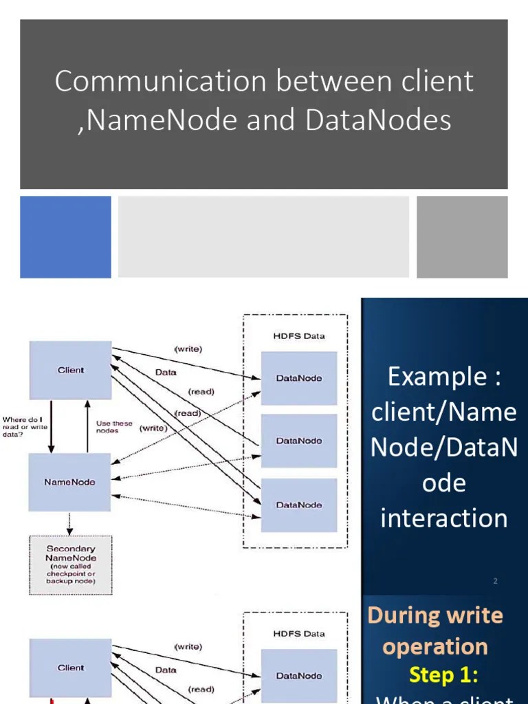 Map Reduce Intro | PDF | Apache Hadoop | Map Reduce