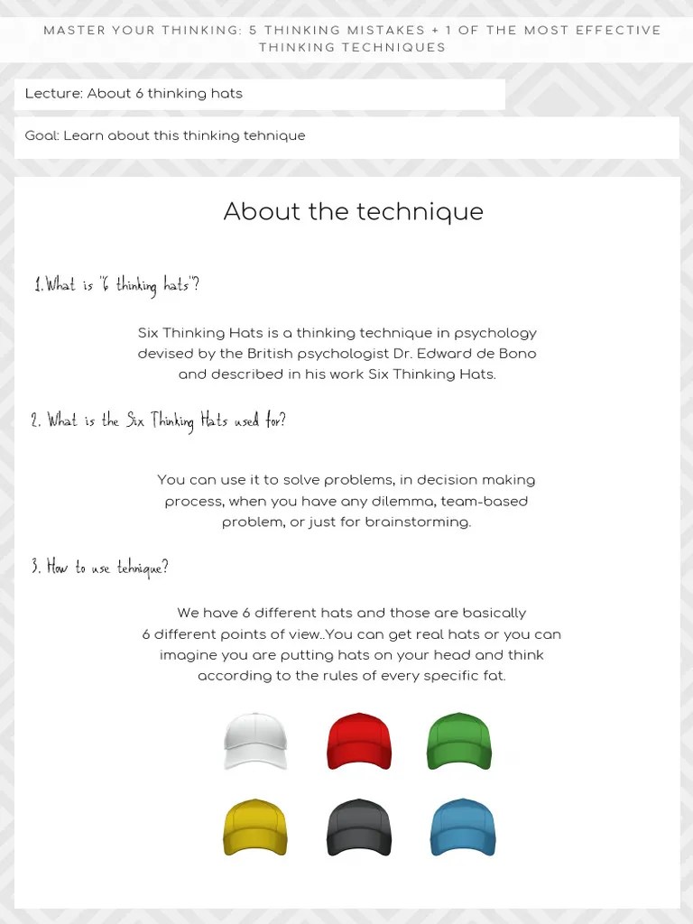 Master Your Thinking Worksheet Pdf Thought Neuroscience