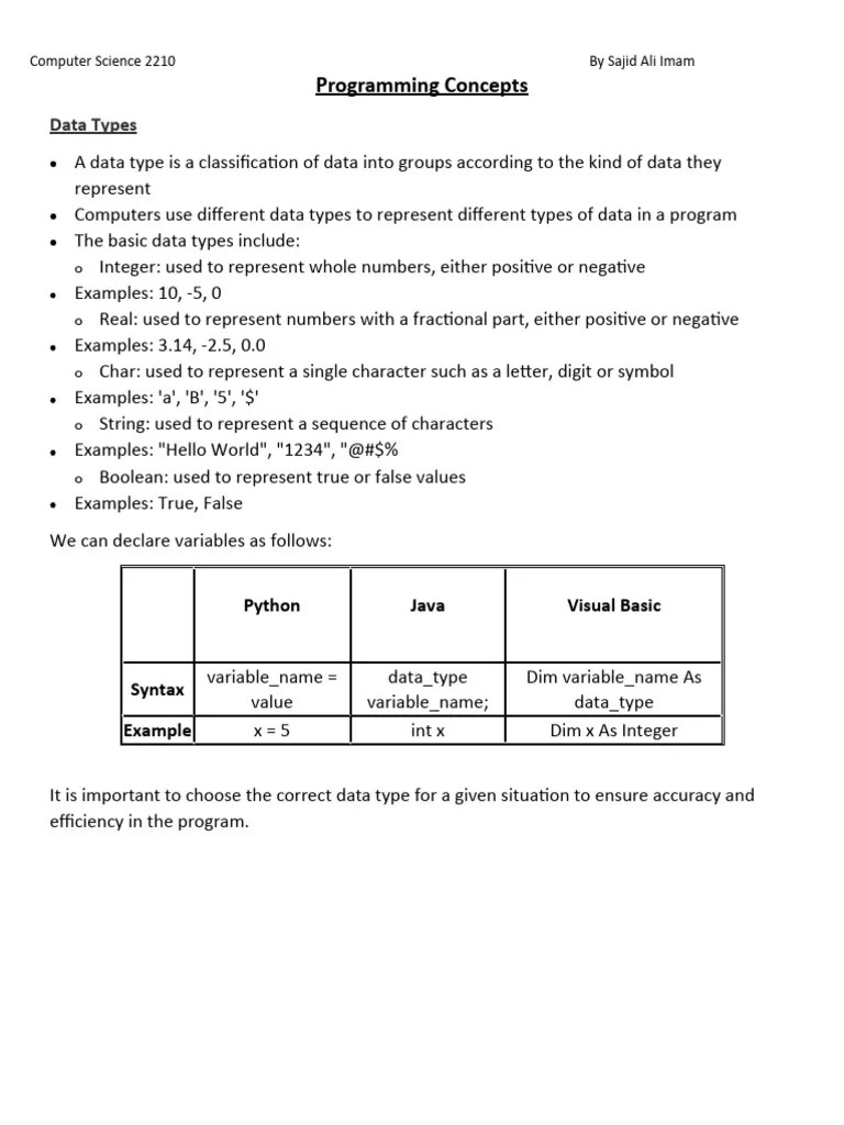 Programming Basics Pdf Data Type Boolean Data Type - Gradient Picture Collection - High Resolution Quality