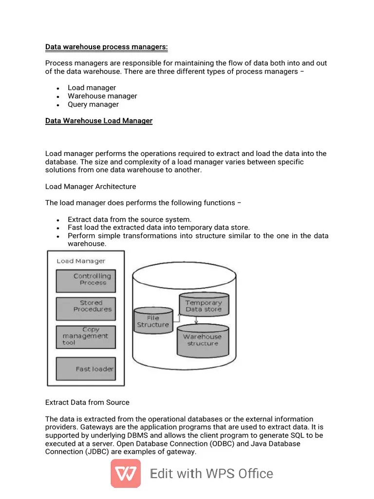Unit 5 DW | PDF | Databases | Database Index