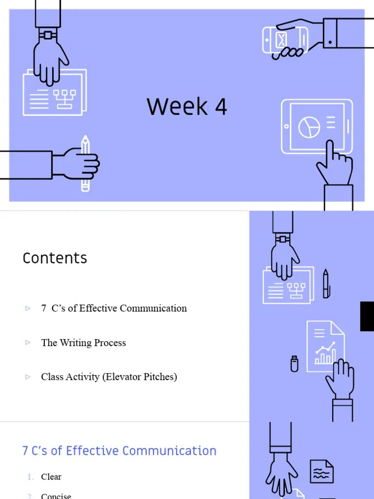 7 Cs Of Communication | PDF | Editing | Proofreading