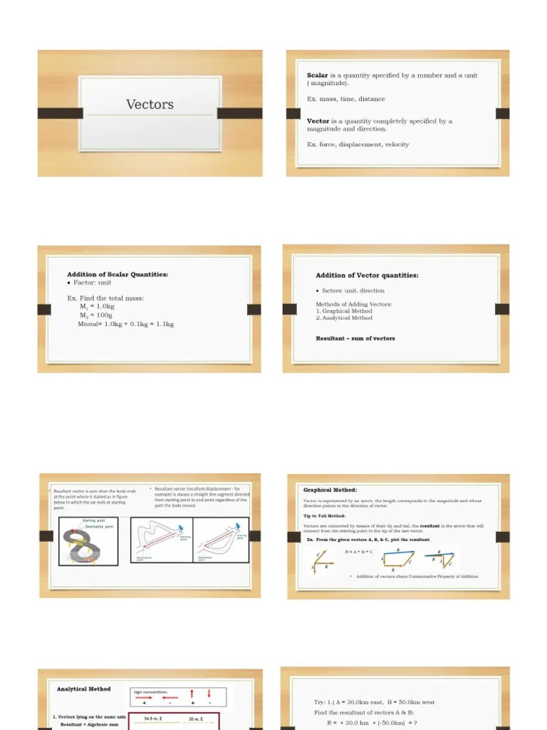 Vector-Notes-Physics-1 (2) | PDF