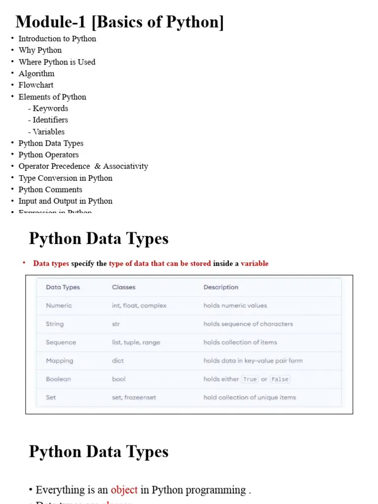Module 1 Sent | PDF | Integer (Computer Science) | Data Type