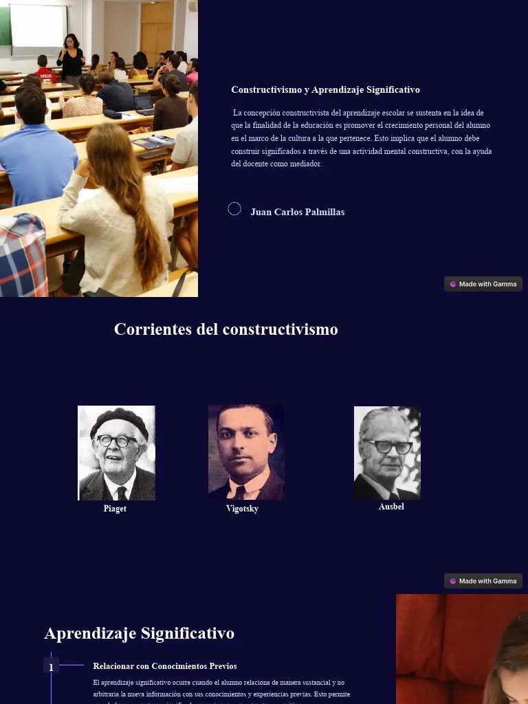 Aprendizaje Significativo Y Constructivismo | PDF | Aprendizaje ...