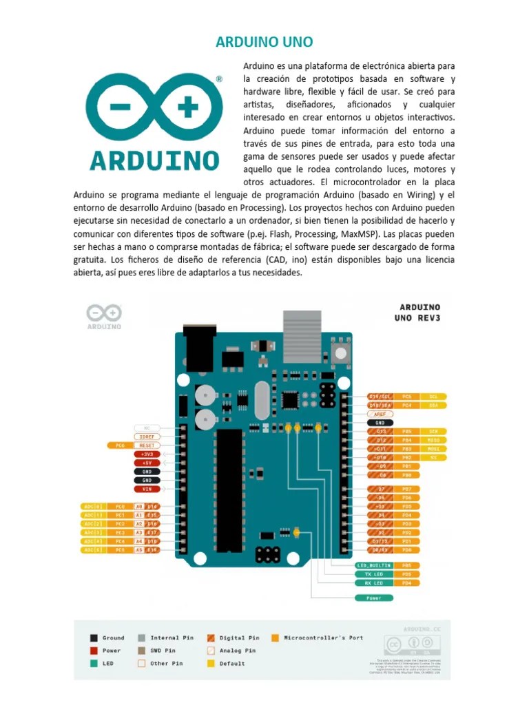 Arduino Uno | PDF
