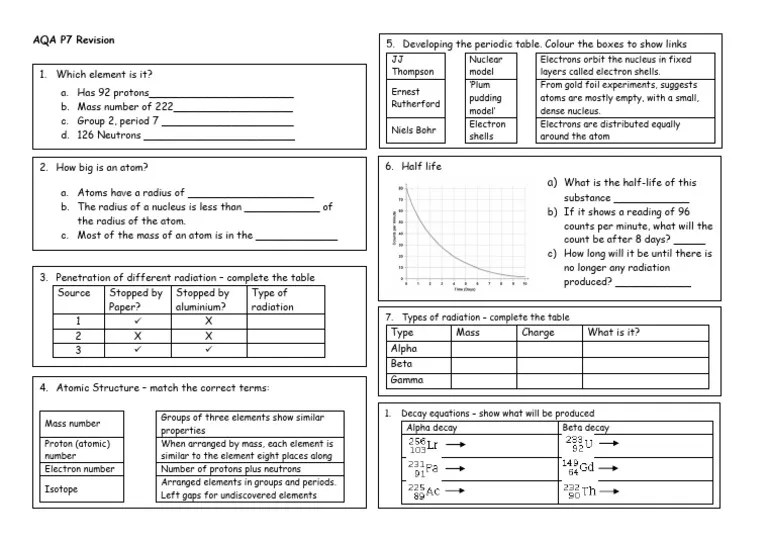 AQA Radioactivity Revision | PDF | Atoms | Radioactive Decay
