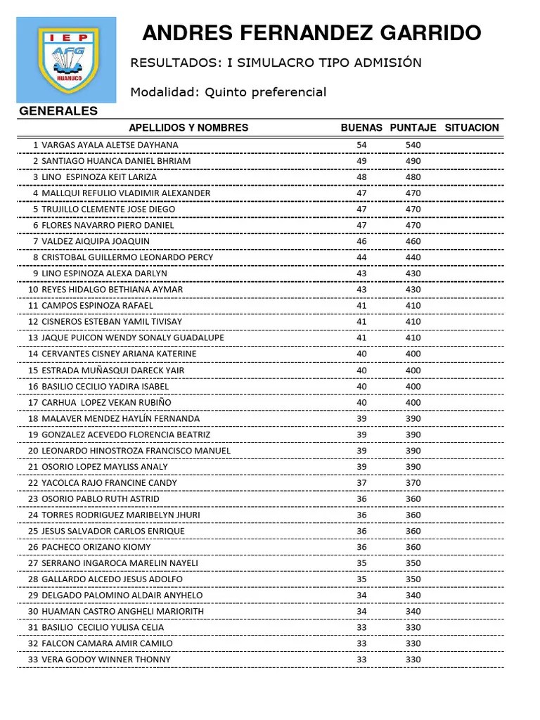 Resultados Simulacro-1 (Generales) | PDF