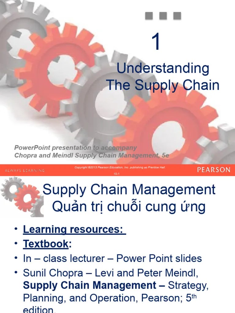 Chapter 1 - Understanding The Supply Chain - Student Sharing | PDF | Supply Chain | Inventory
