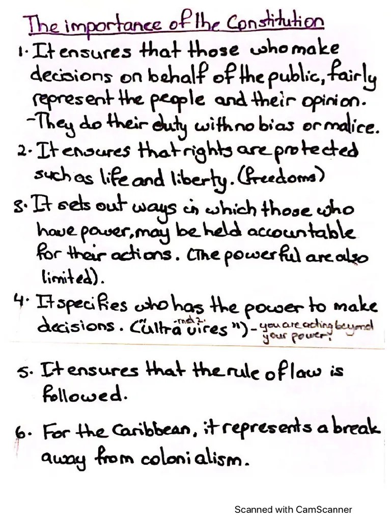 Law Unit1 Mod1 Topic2 Sources Of Law | PDF