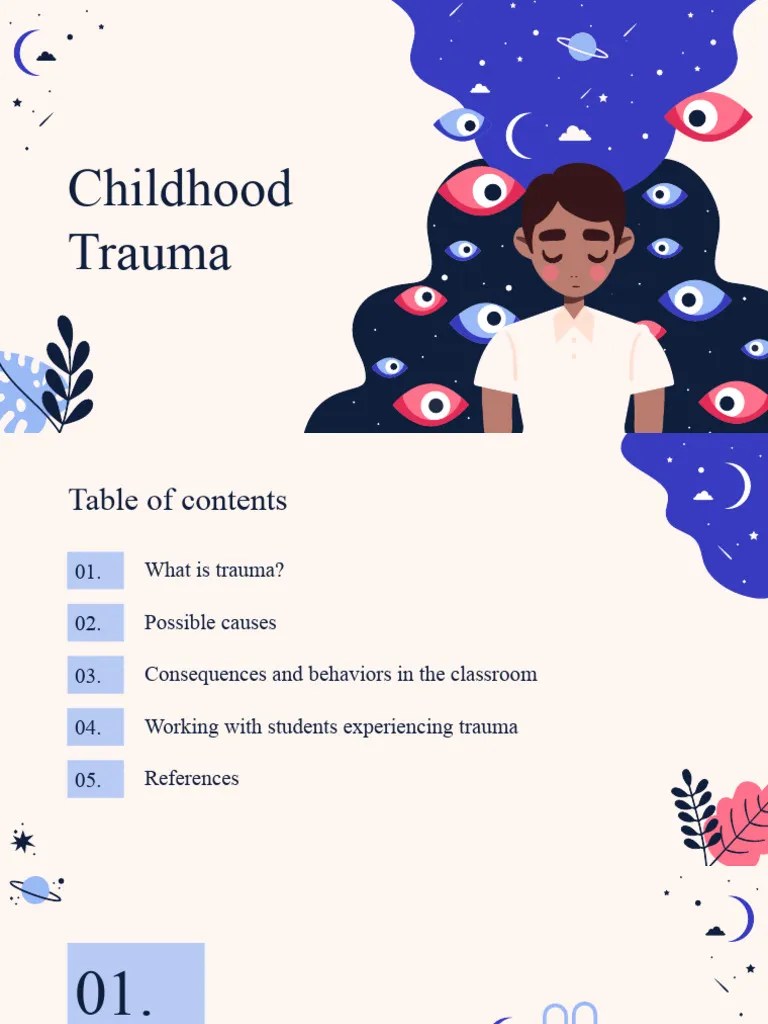Childhood-trauma | PDF | Planets | Behavioural Sciences