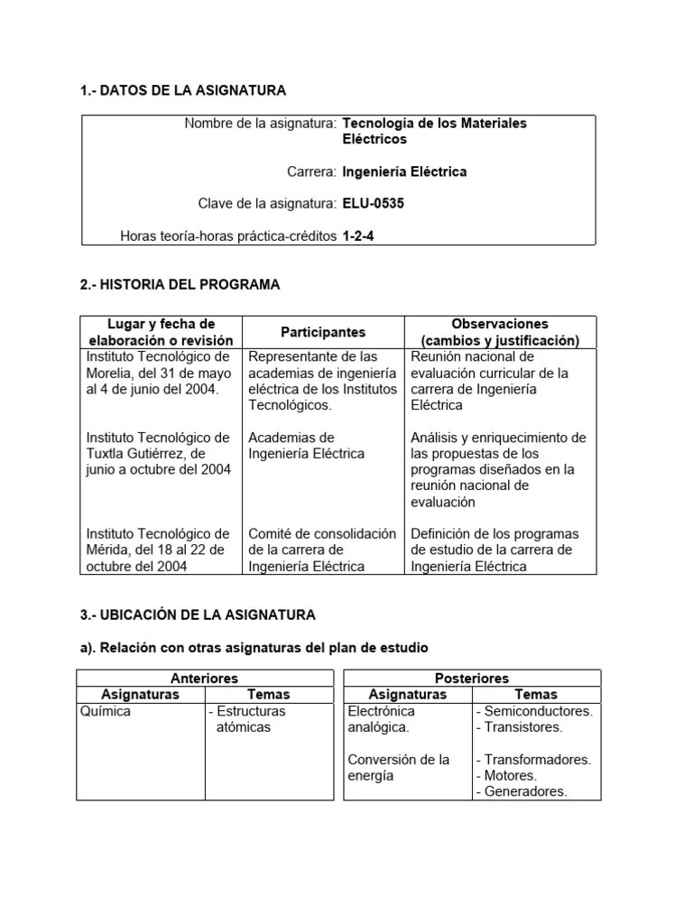 Tecnologia De Los Materiales Electricos | PDF | Semiconductores | Dieléctrico