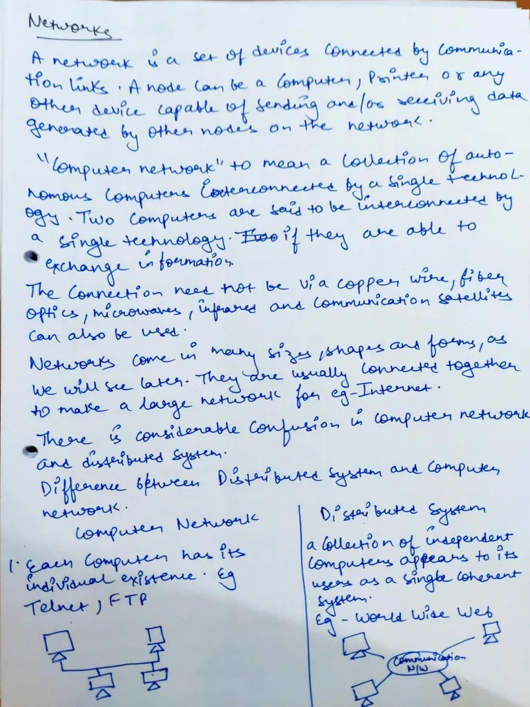 Unit - 1 Computer Network Notes | PDF | Modulation | Digital Signal
