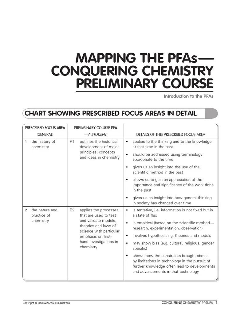 Mapping_the_pre_PFAs | PDF | Exhaust Gas | Chemistry