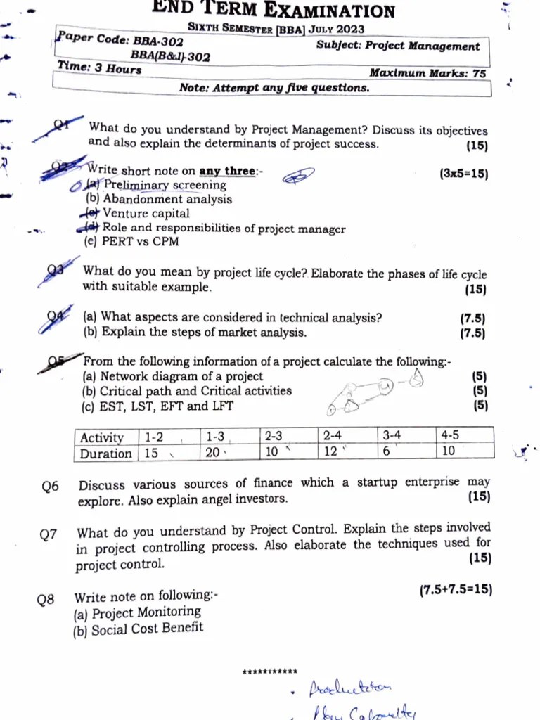 Ipjugaad_bba-6th-sem-project-management-paper-2023 | PDF