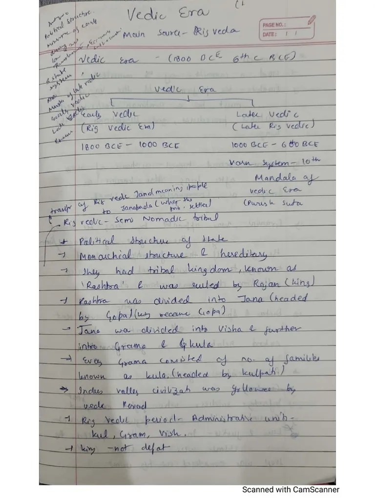 Vedic Period | PDF