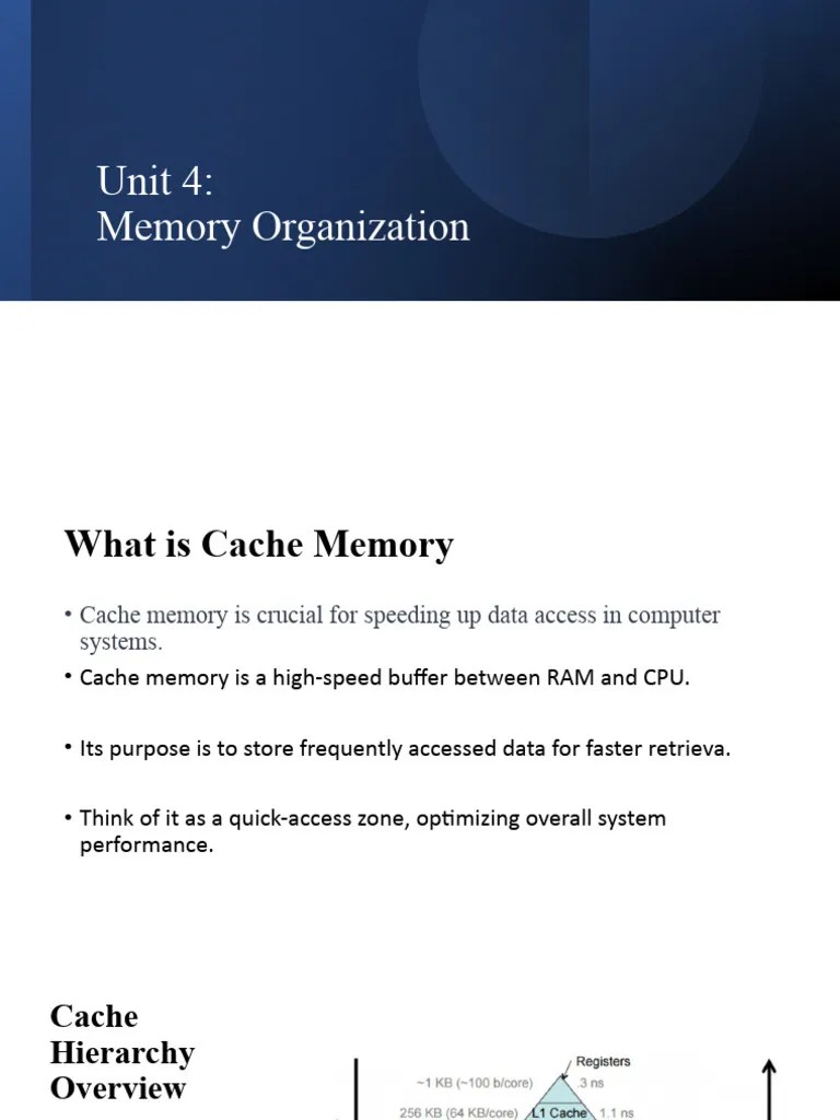Unit 04 Memory Updated | PDF | Computer Data Storage | Cpu Cache