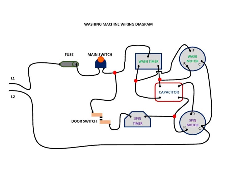 Washing machine wiring diagram