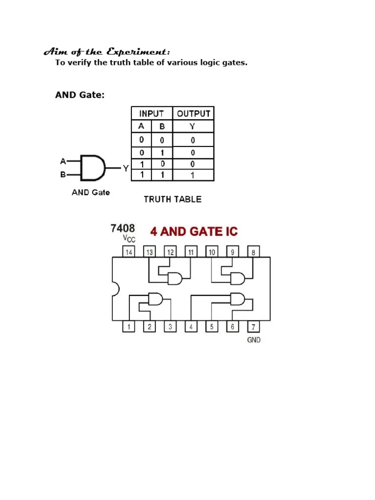 LOGIC GATES | PDF