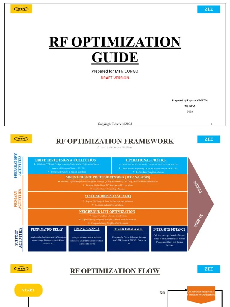 RF Optimization Guide V3 | PDF | Telecommunications Engineering ...