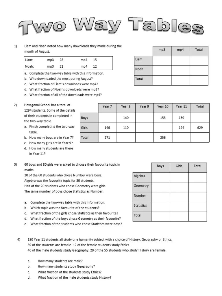 Two Way Tables Worksheet - Answers | PDF | Mathematics | Science