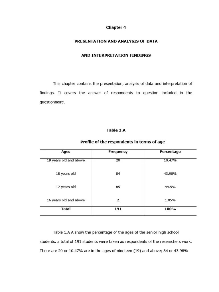 GROUP 2 - Chapter 4 Impact Of Gender Equality Awareness | Download Free PDF | Gender | Gender ...