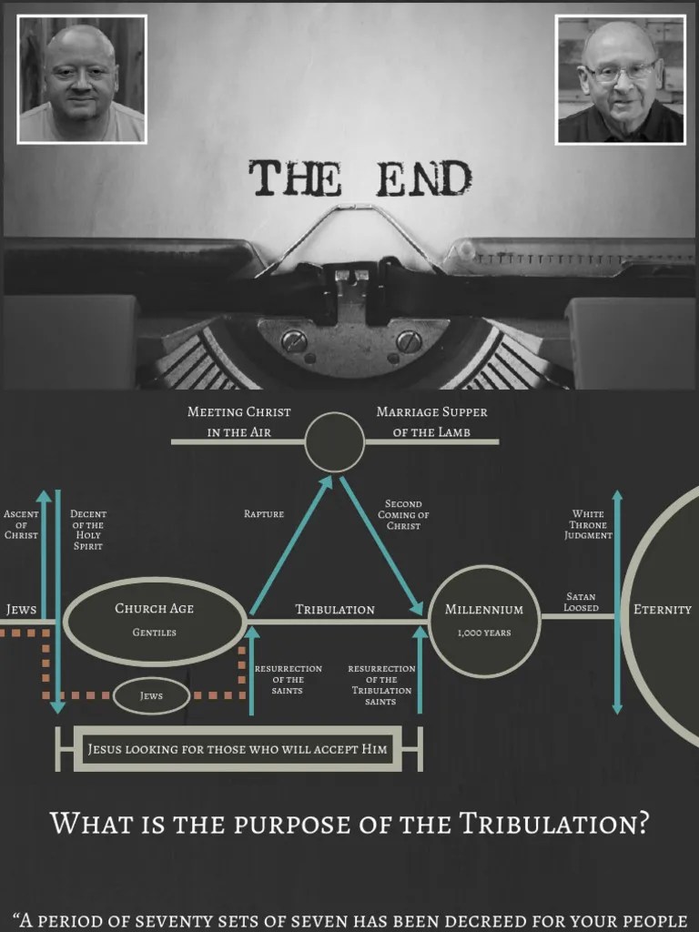End Times Chart Tribulation 2 | PDF | Rapture | Great Tribulation